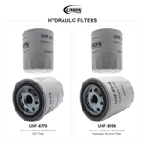 UNION Filter Service Kit for Kubota RTV900W8SE Utility Vehicle