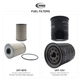 UNION Filter Service Kit for John Deere 4044M Utility Tractor S/N (L*00001-)