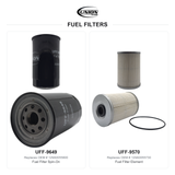 UNION Filter Service Kit for Exmark LZS86TDYM12RW0 Lazer Z S-Series Diesel Zero-Turn Mower With Yanmar Diesel Engine 3TNV86CT
