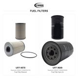 UNION Filter Service Kit for Takeuchi TB260 Excavator With Yanmar Engine 4TNV84CT/PTB