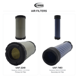 UNION Filter Service Kit for Toro 08706 Sand Pro 2040Z w/ Kawasaki FX481 Engine